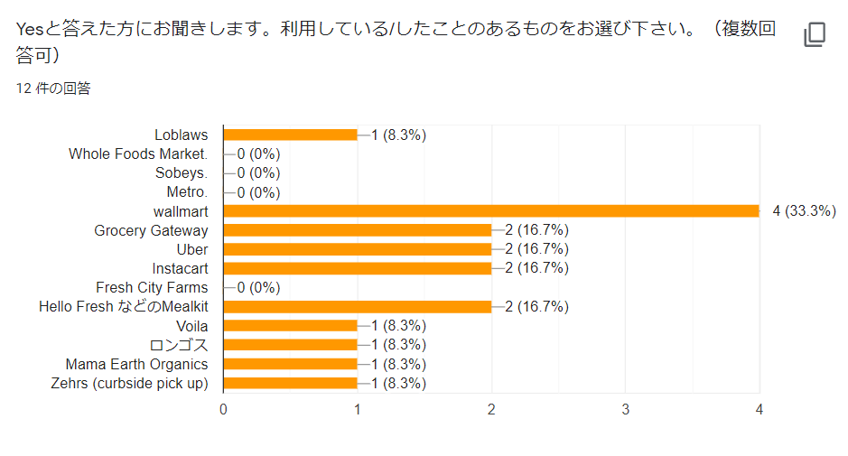 Survey3